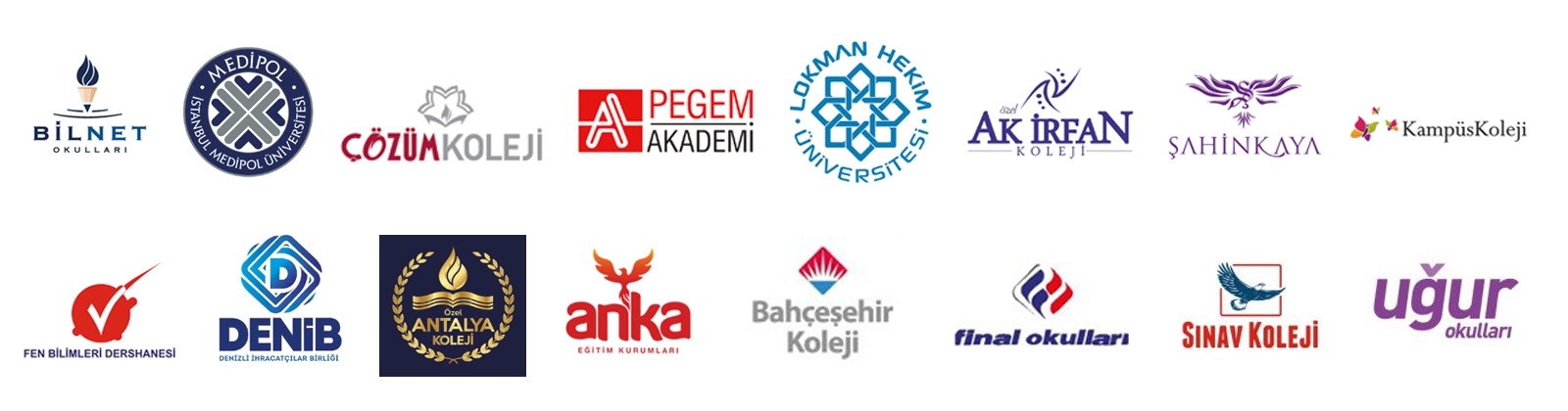 Neden Hnc Akıllı Tahta