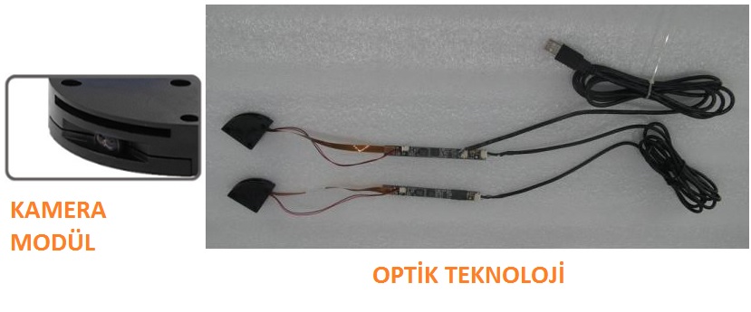Hnc Akıllı Tahta blog sayfası ürün resmi