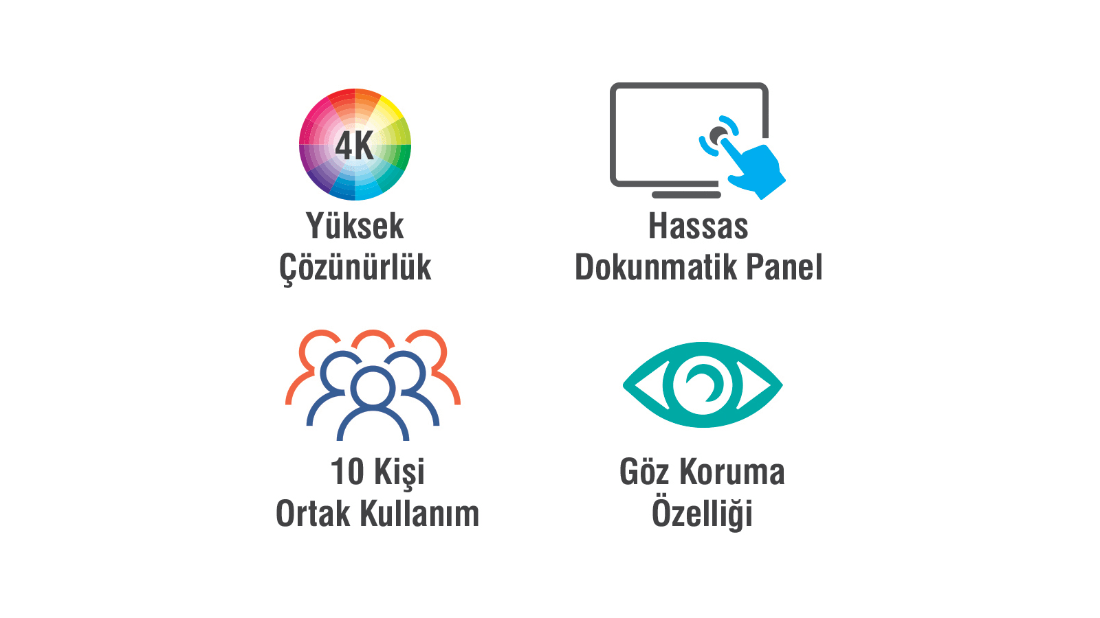 Hnc Akıllı Tahta Dokunmatik Led Ekran Ürün Resmi
