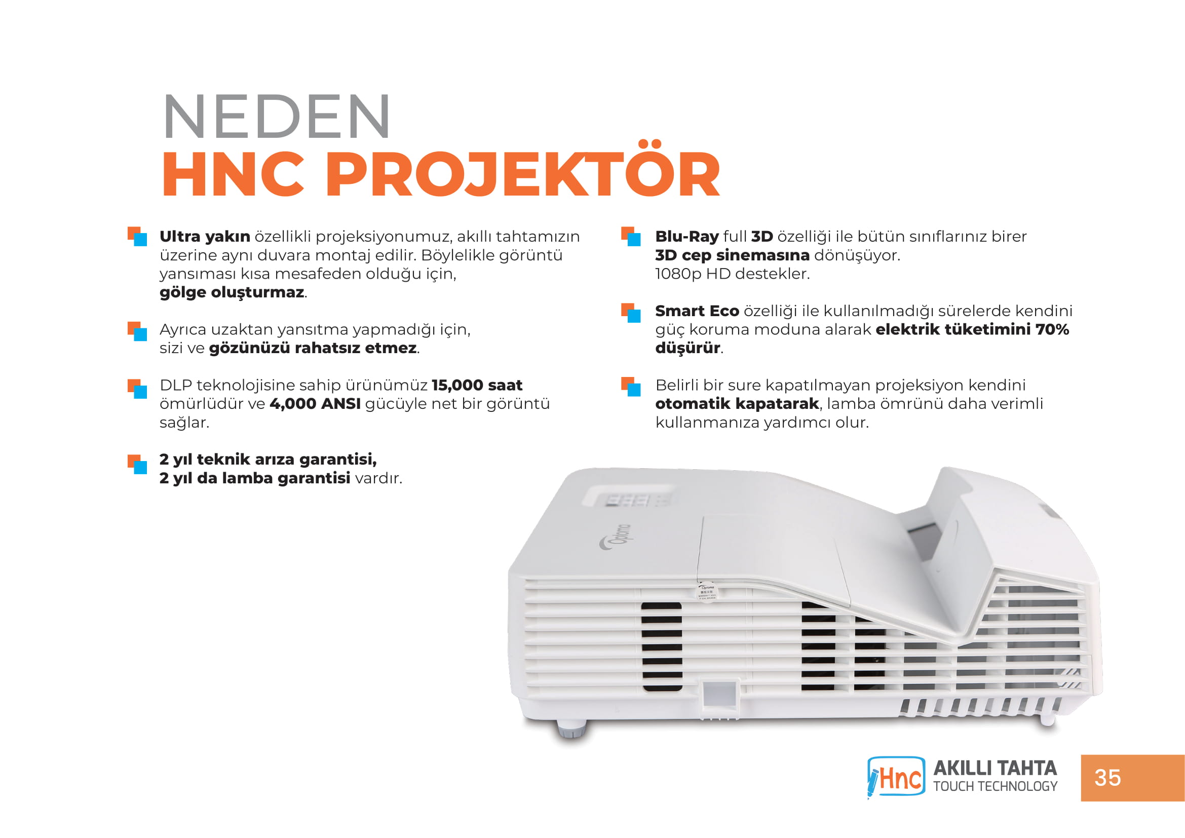 Hnc Akıllı Tahta Benq Projeksiyon Ürün Resmi